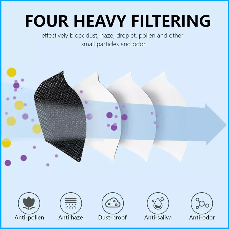 Entrega em 10 dias! Máscara FF - Kn95 Respirator Mask avaliação e preço