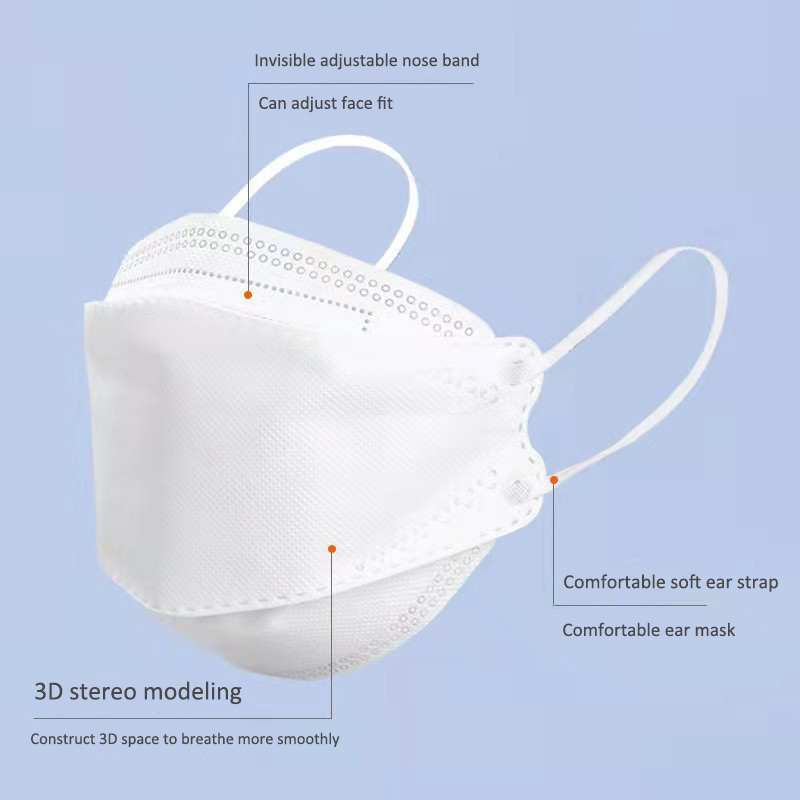 Entrega em 10 dias! Máscara FF - Kn95 Respirator Mask avaliação e preço